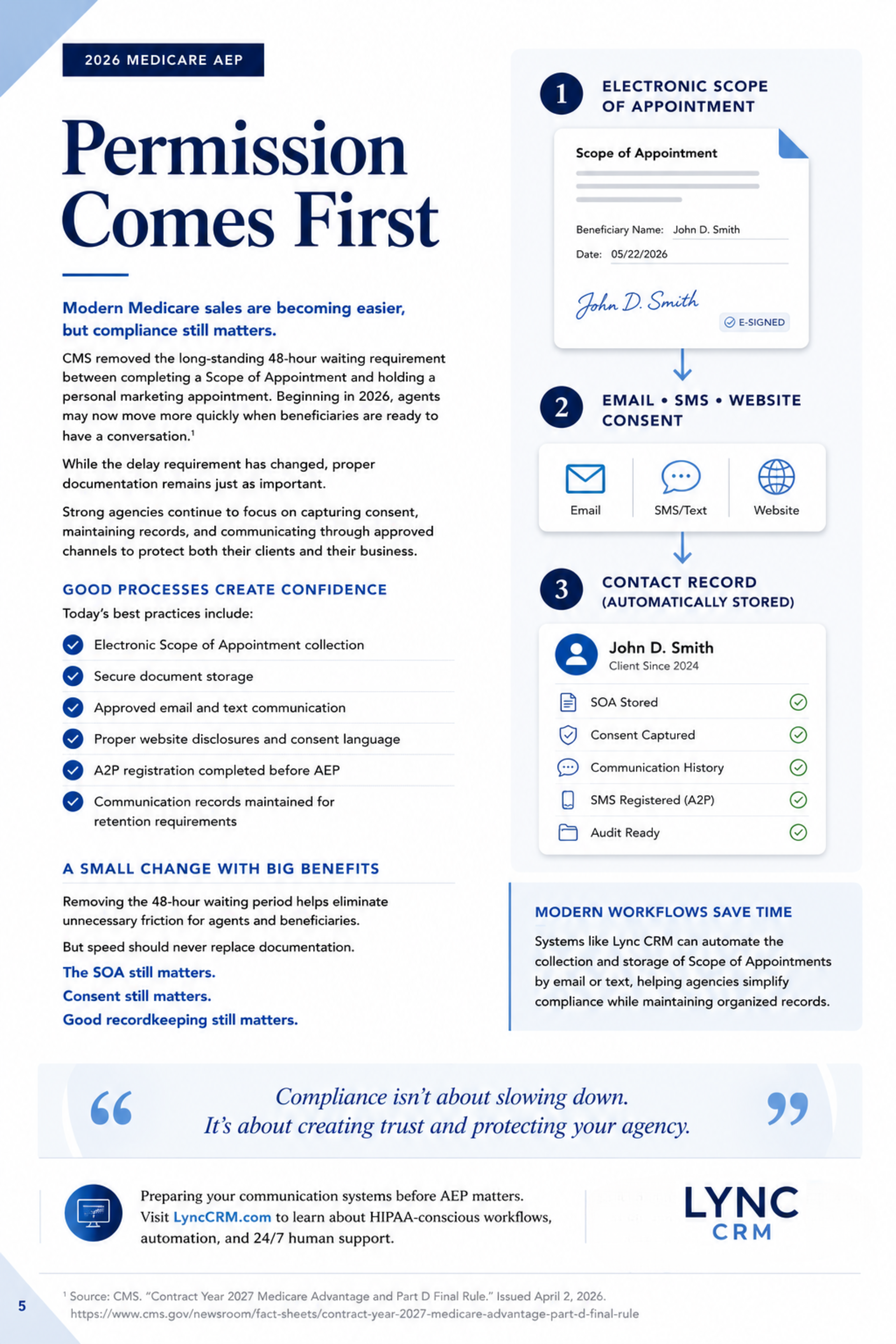 Preview of Lesson 01 — Permission Comes First