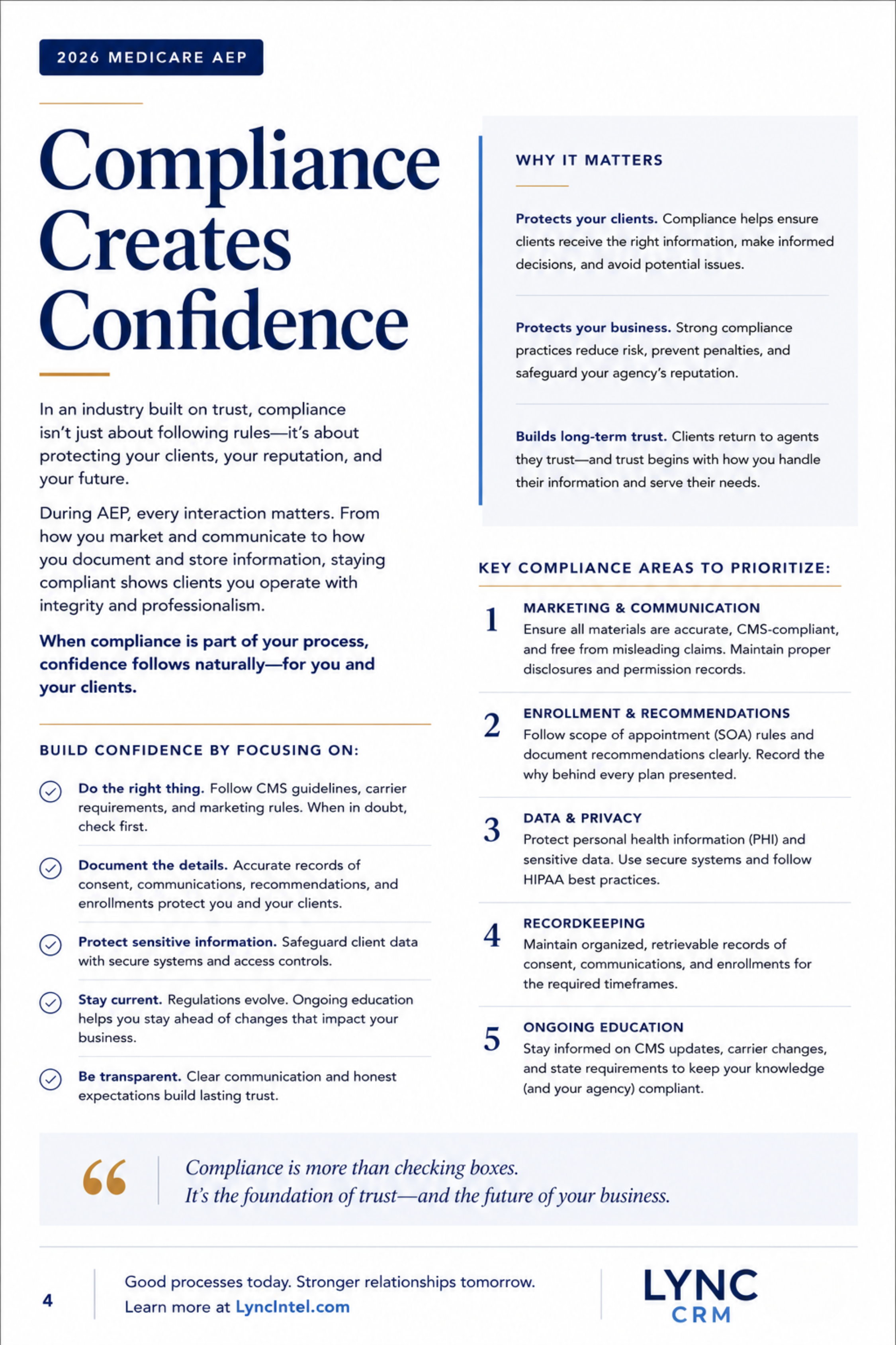 Preview of Lesson 02 — Compliance Creates Confidence