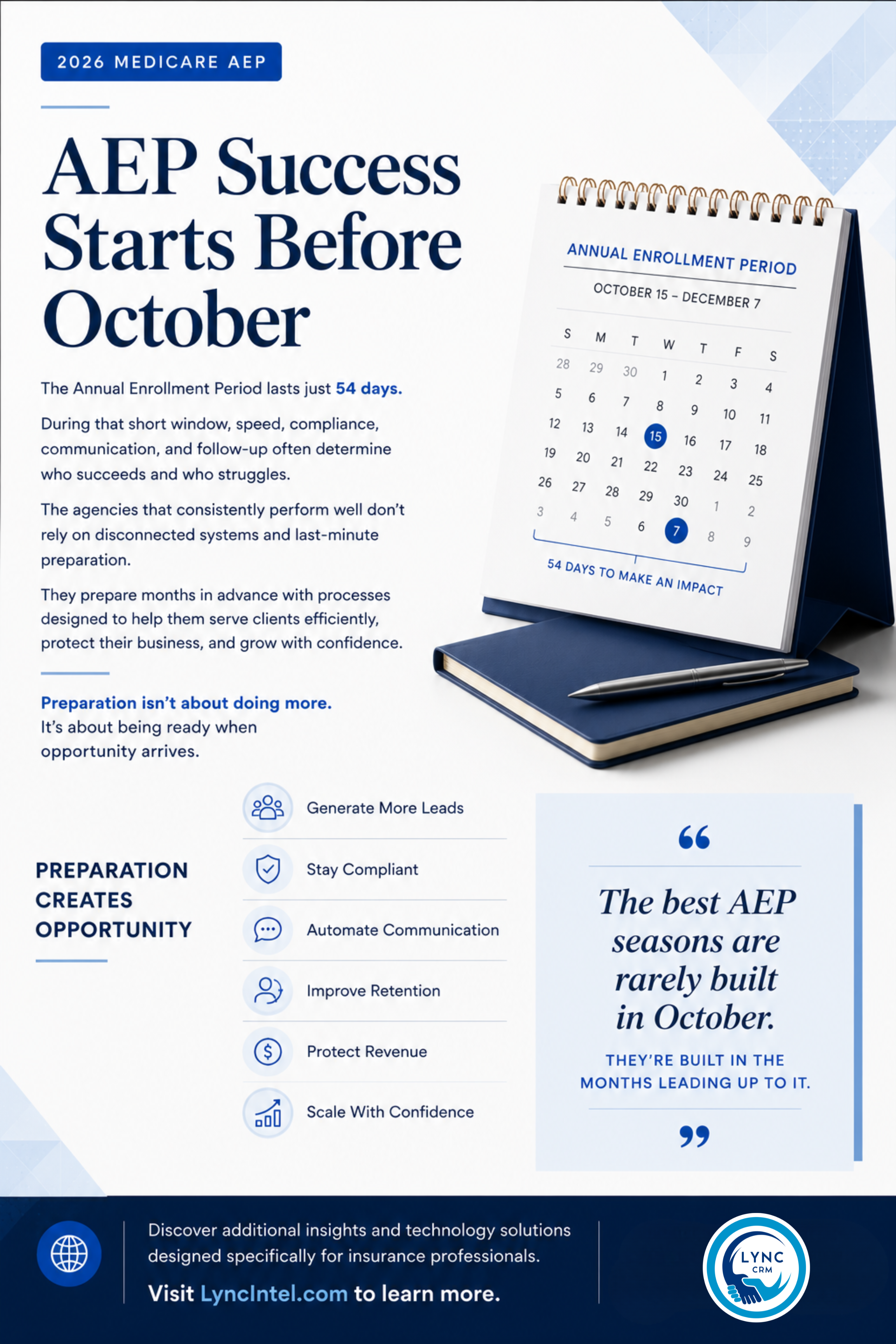 Preview of Lesson 04 — AEP Success Starts Before October