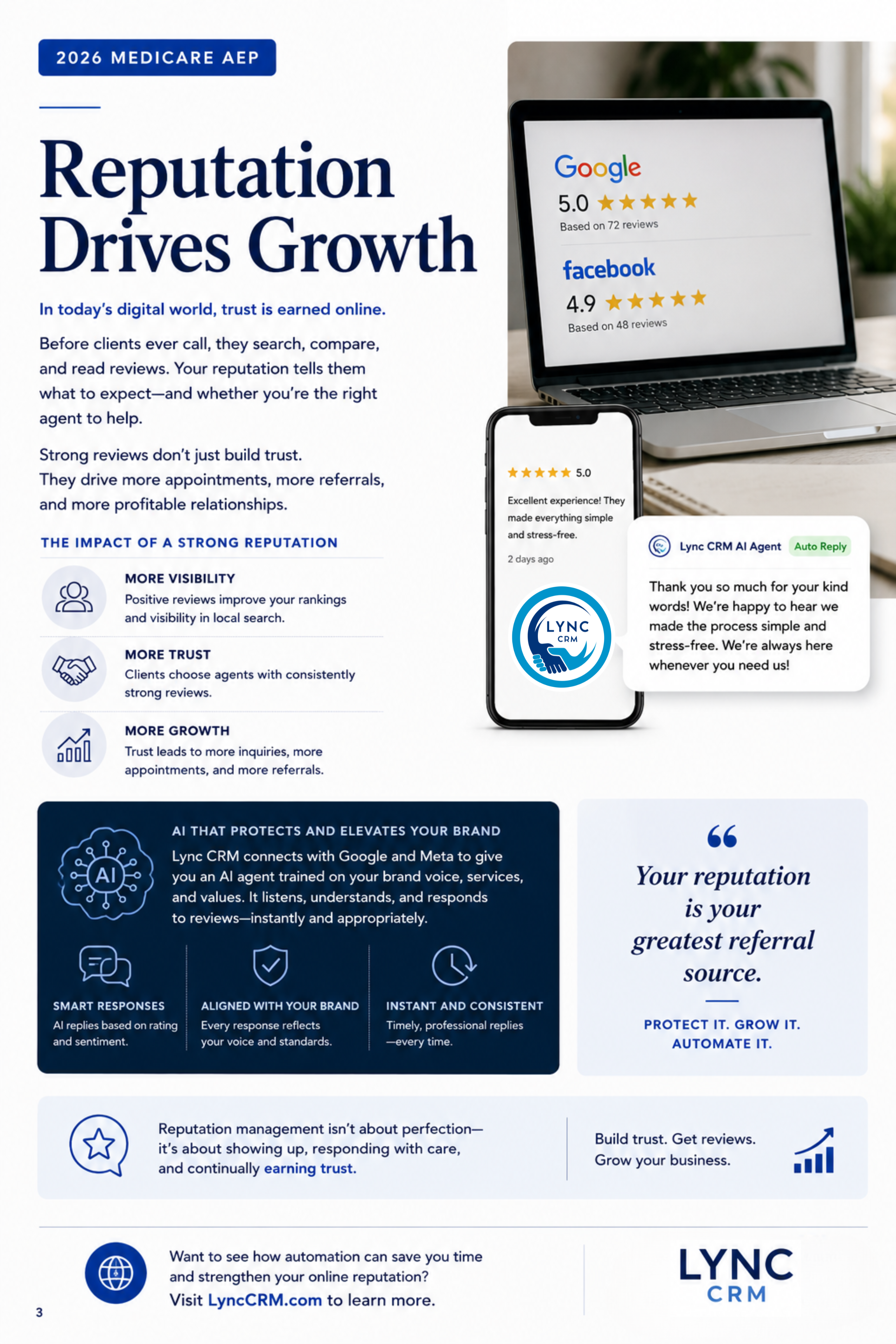 Preview of Lesson 06 — Reputation Drives Growth